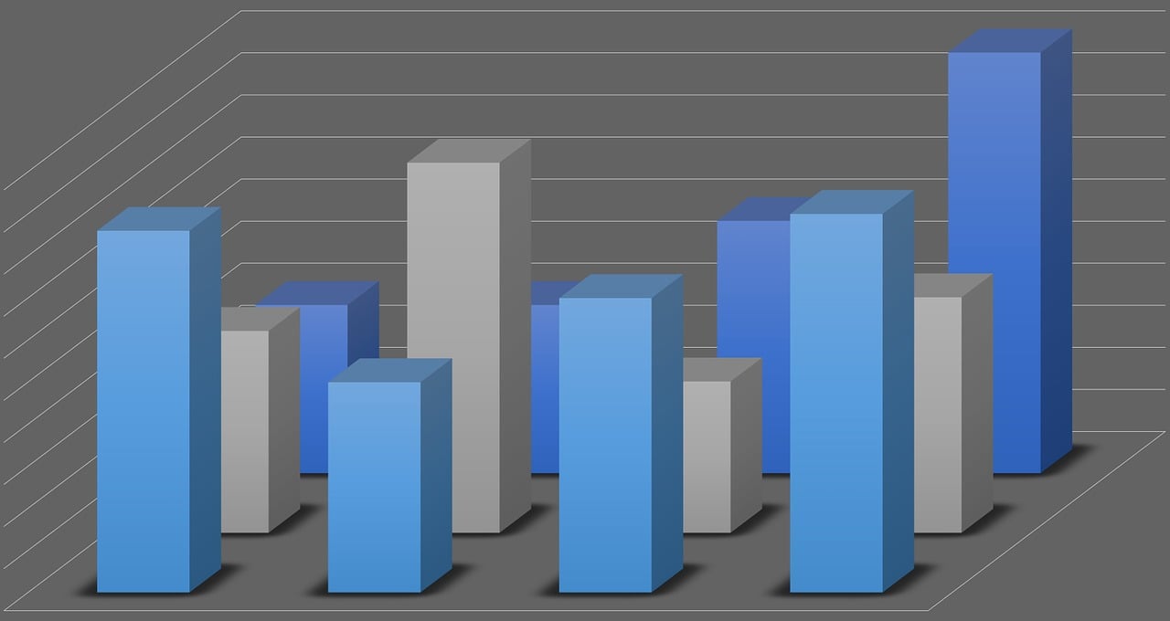 企業(yè)首次公開上市，成長的里程碑時刻